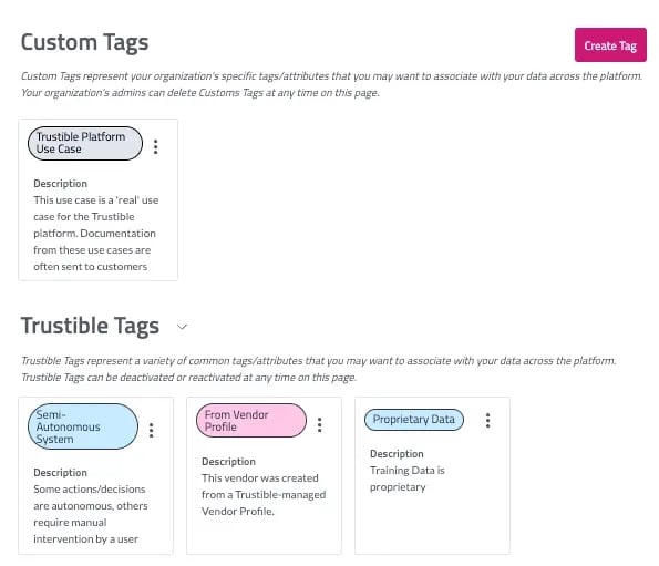 tags